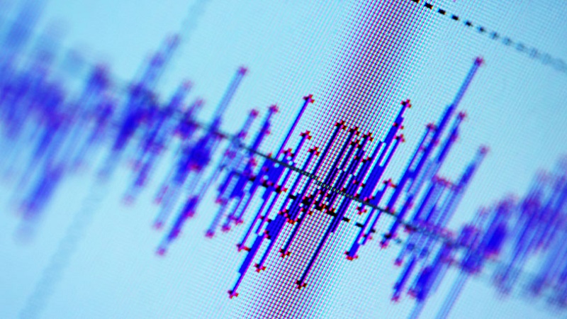  Basic System Analysis